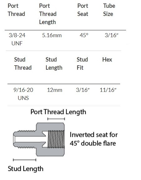 Brake Tube Nut Thread Adaptor : Male 9/16" UNS, Female 3/8 - 24" NF