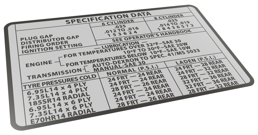 Specifications Data Decal : suit VH/VJ (Screen Print)